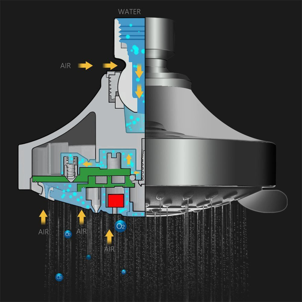 Cabeça de chuveiro aquacúbica chuva fixa chuveiro de alta pressão spray aéreo redondo de 4 polegadas com bola giratória