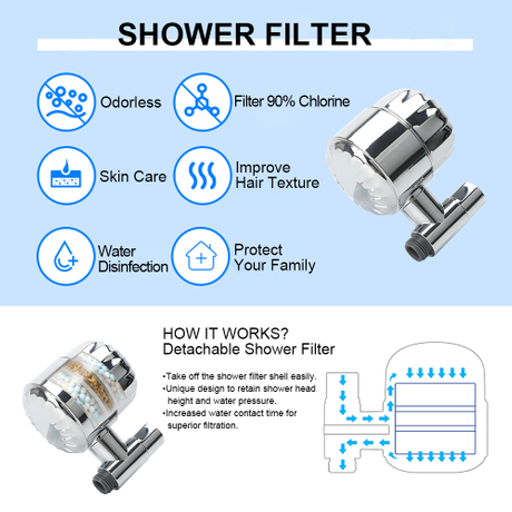 Fabricante moderno conjunto de pulverização de cabeça de chuveiro com filtro de alta pressão e 9 funções, amaciante de água
